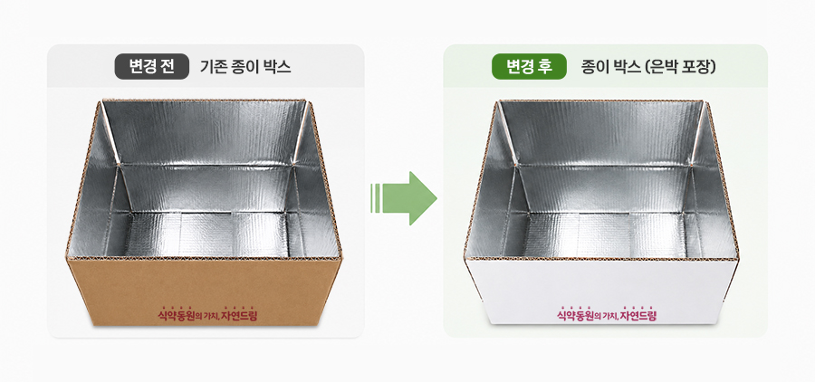 보냉박스 상세 이미지