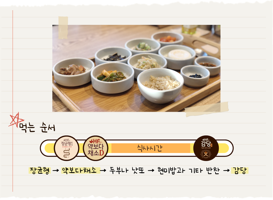 치유학교 식단의 특별한 비밀