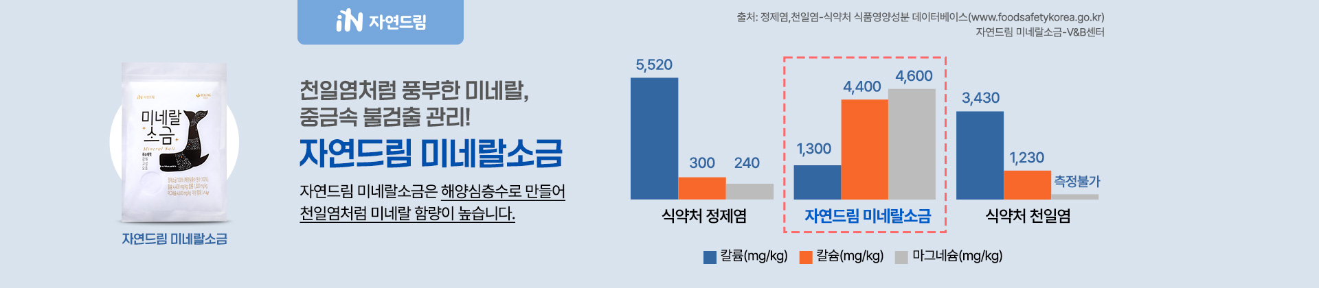 [급식] 자연드림 미네랄소금